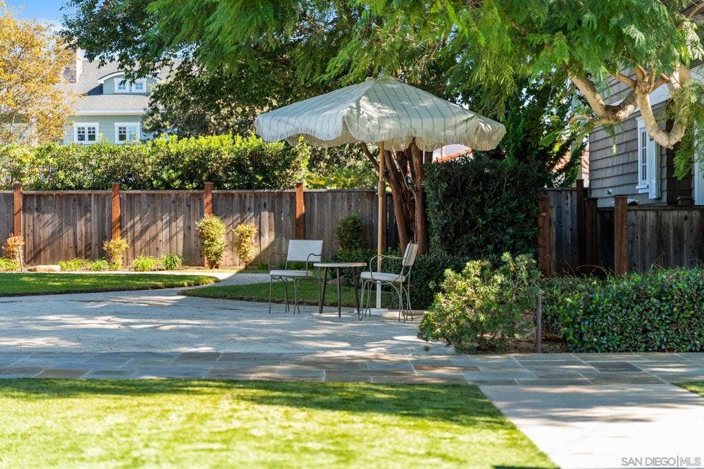 750 Country Club Ln, Coronado, CA 92118 750 Country Club Ln, Coronado, CA 92118