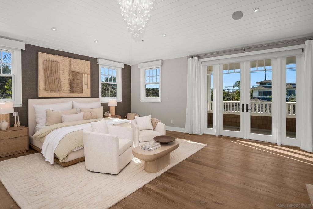 750 Country Club Ln, Coronado, CA 92118 750 Country Club Ln, Coronado, CA 92118
