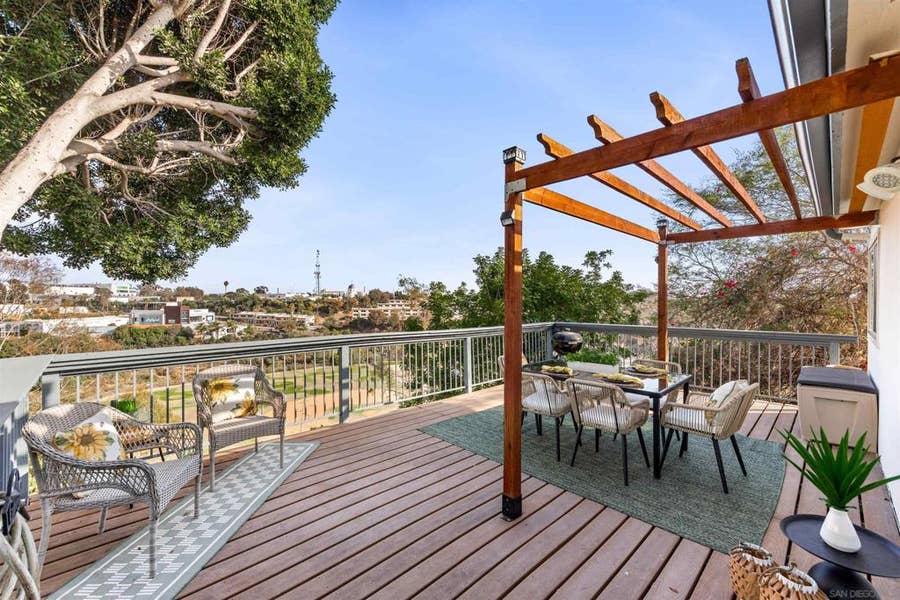 Property photo for 1711 Ridge View Dr., San Diego, CA