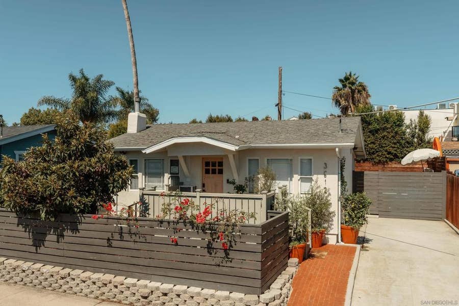 Property photo for 3612 Polk Ave, San Diego, CA