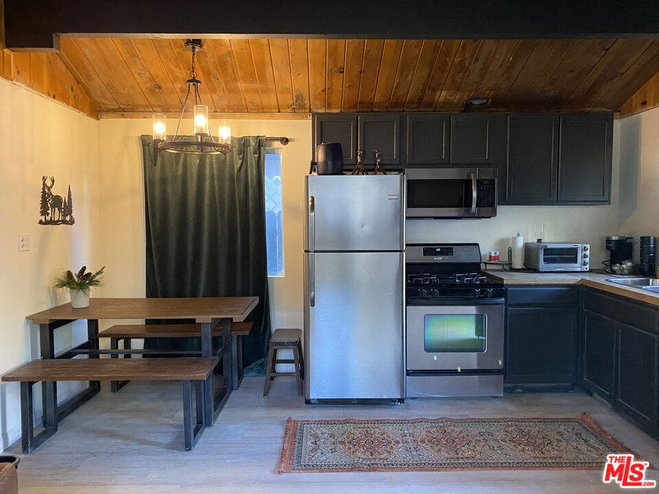 712 San Bernardino Avenue, Sugarloaf, CA 92386 712 San Bernardino Avenue, Sugarloaf, CA 92386