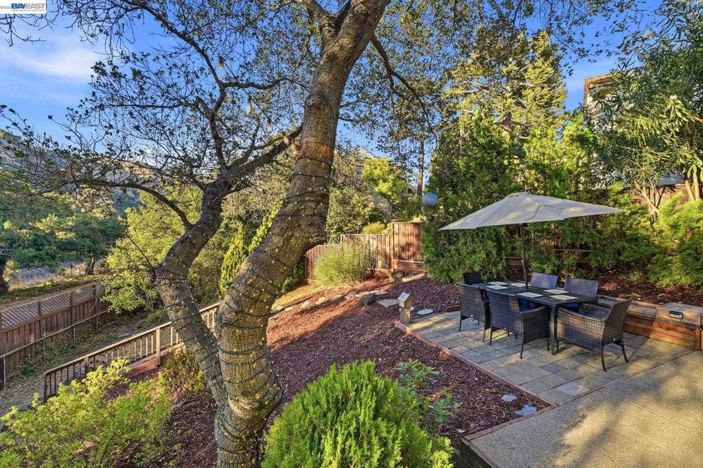 1002 Canyon Creek Ter., Fremont, CA 94536-1800