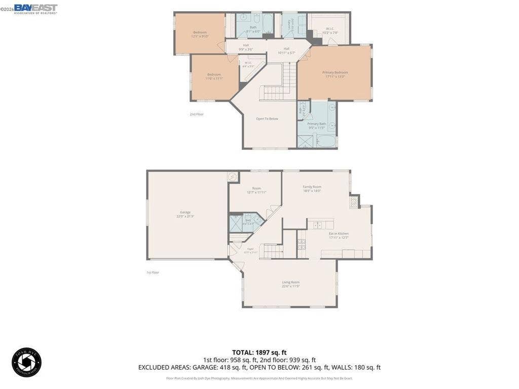 2042 Dahlia Cmn, Livermore, CA 94551 2042 Dahlia Cmn, Livermore, CA 94551
