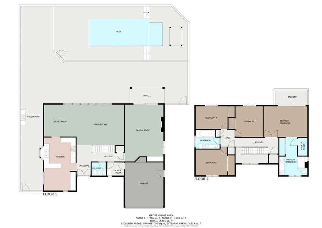 20261 Edgemont Place, Walnut, CA 91789 20261 Edgemont Place, Walnut, CA 91789