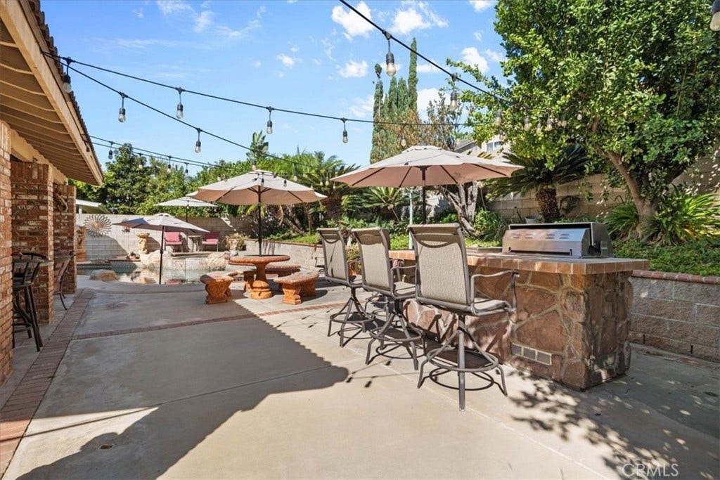15590 Eastwind, Fontana, CA 92336 Backyard/Built in BBQ