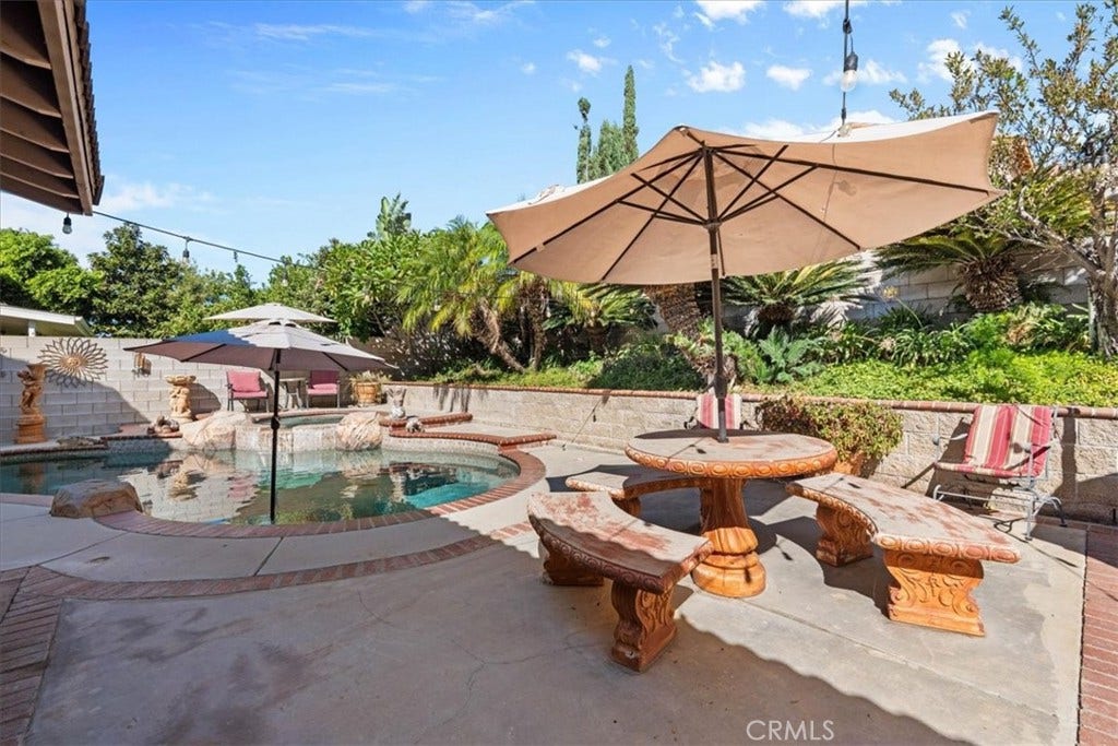15590 Eastwind, Fontana, CA 92336 Backyard
