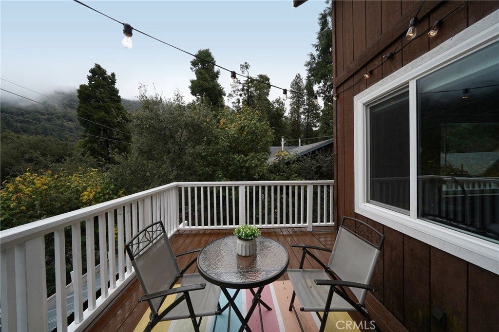9333 Canyon, Forest Falls, CA 92339 9333 Canyon, Forest Falls, CA 92339