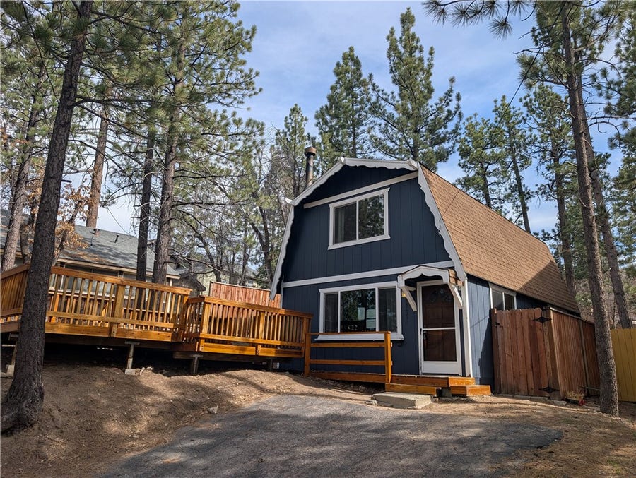 Property photo for 40221 Mill Creek, Big Bear Lake, CA