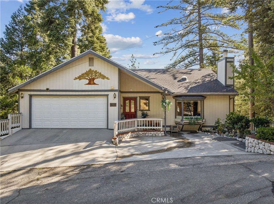 Property photo for 901 Nesthorn, Crestline, CA