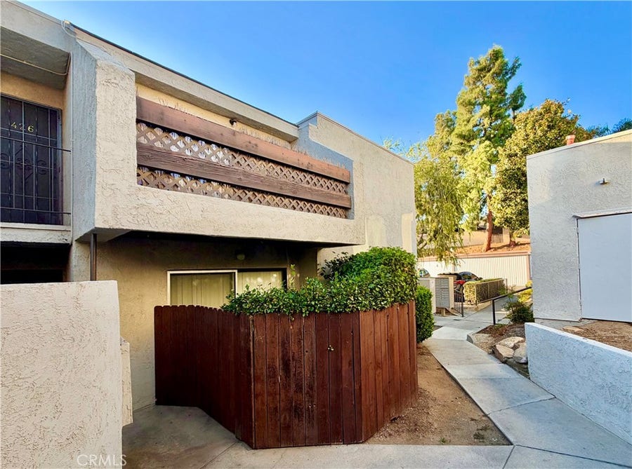 Property photo for 2266 Denair Avenue, #416, Highland, CA