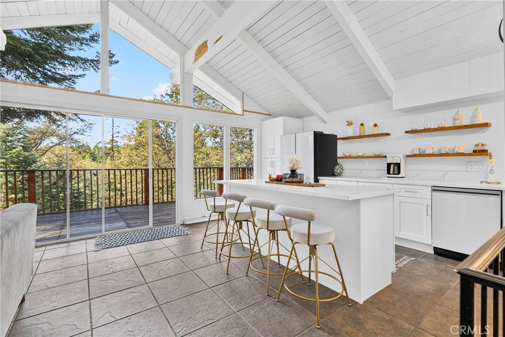 628 Rose, Twin Peaks, CA 92391 628 Rose, Twin Peaks, CA 92391