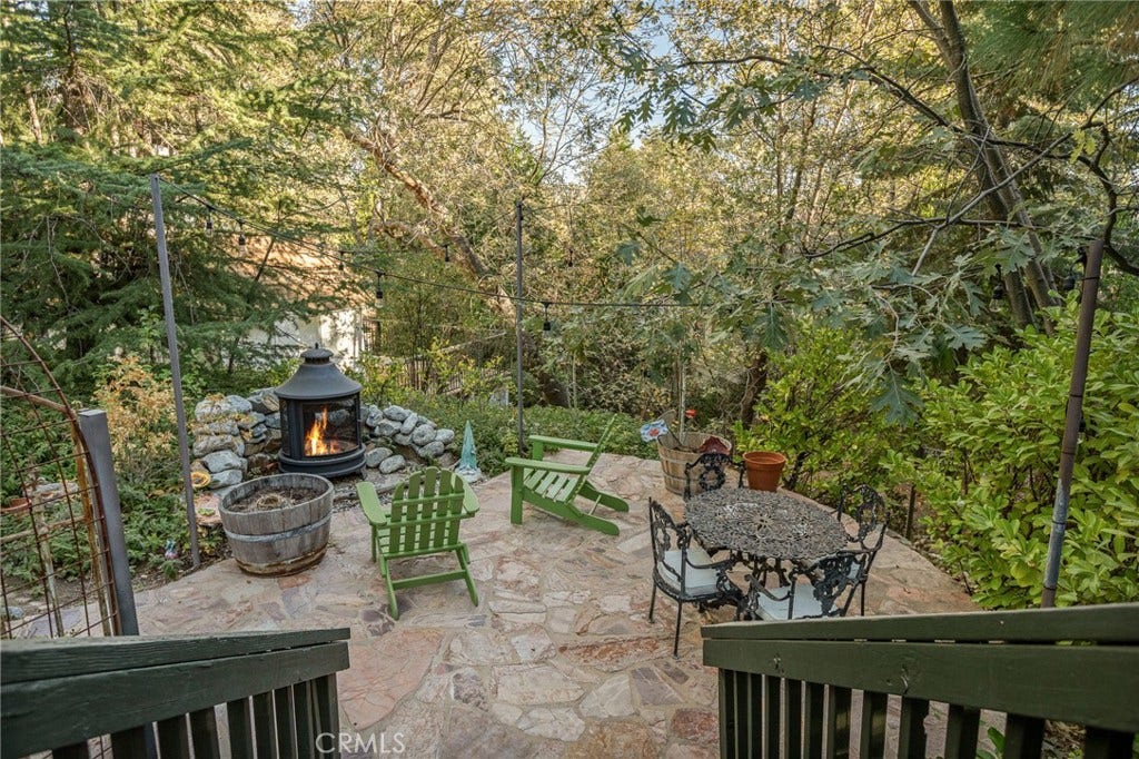 28782 Cedar Drive, Lake Arrowhead, CA 92352