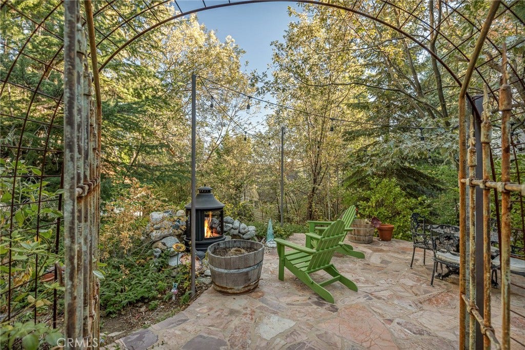 28782 Cedar Drive, Lake Arrowhead, CA 92352