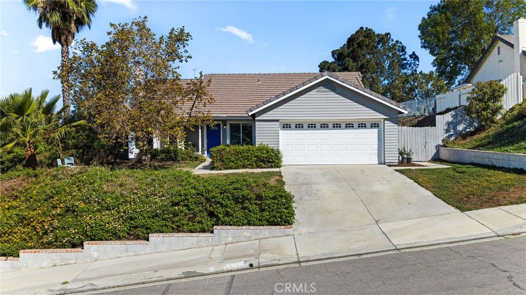 23000 Wren, Grand Terrace, CA 92313