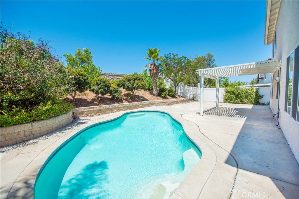 3134 Ranier Street, Corona, CA 92881 3134 Ranier Street, Corona, CA 92881