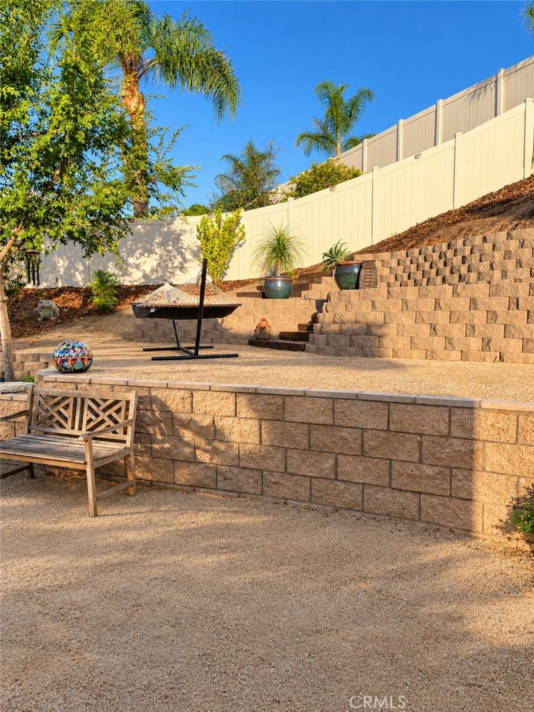 0 Constellation Drive, Menifee, CA 92586 0 Constellation Drive, Menifee, CA 92586
