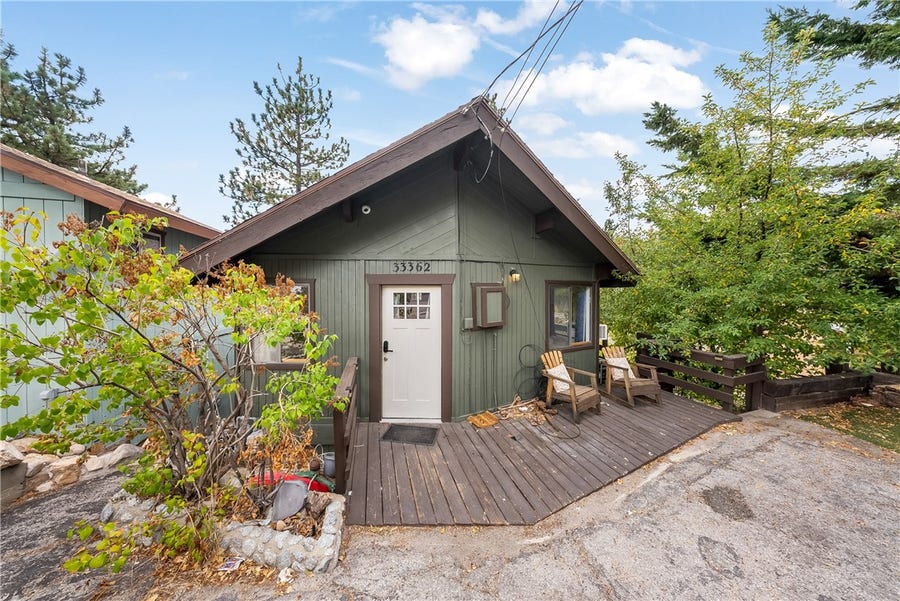 Property photo for 33362 Carlock, Running Springs, CA