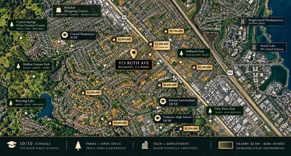 915 Ruth Avenue, Belmont, CA 94002