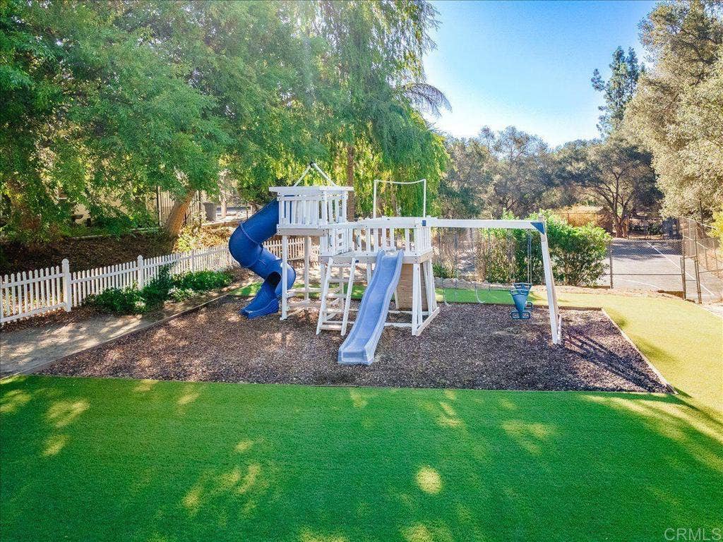 1841 Tecalote Drive, Fallbrook, CA 92028 1841 Tecalote Drive, Fallbrook, CA 92028