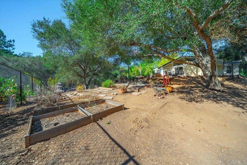 1841 Tecalote Drive, Fallbrook, CA 92028 1841 Tecalote Drive, Fallbrook, CA 92028