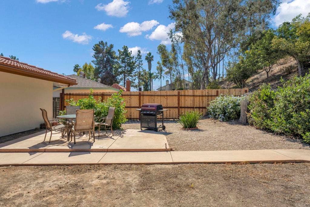 14830 Del Diablo Lane, San Diego, CA 92129 14830 Del Diablo Lane, San Diego, CA 92129