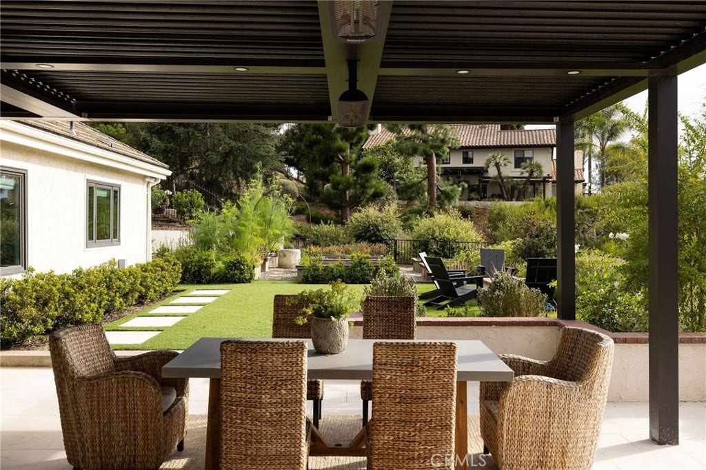 31687 Via Cervantes, San Juan Capistrano, CA 92675 31687 Via Cervantes, San Juan Capistrano, CA 92675