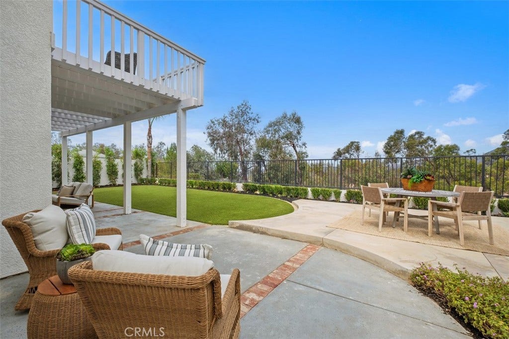20811 Shadow Rock, Rancho Santa Margarita, CA 92679