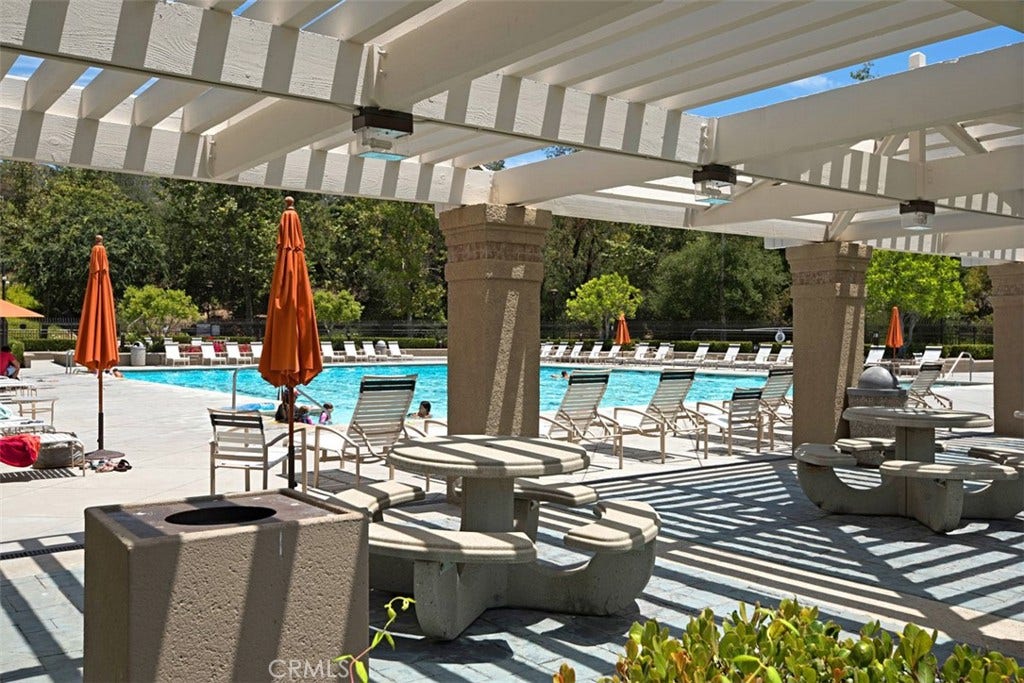 20811 Shadow Rock, Rancho Santa Margarita, CA 92679