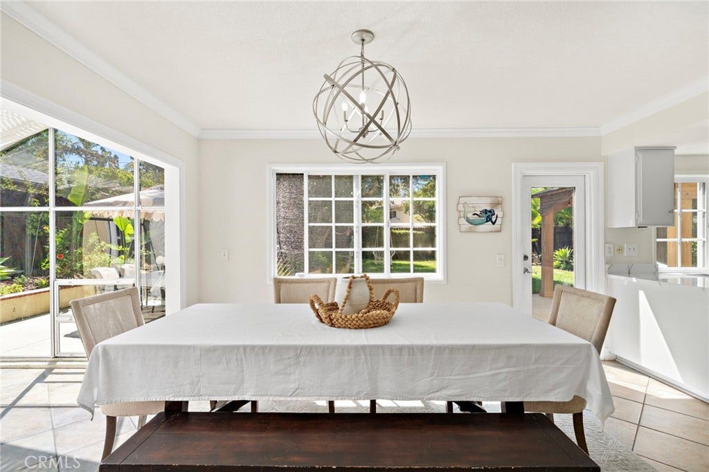 25042 Greenbay Drive, Lake Forest, CA 92630 25042 Greenbay Drive, Lake Forest, CA 92630
