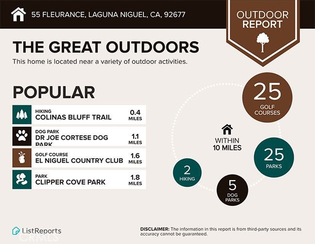 55 Fleurance, Laguna Niguel, CA 92677 55 Fleurance, Laguna Niguel, CA 92677