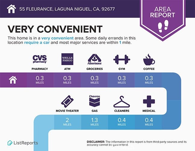 55 Fleurance, Laguna Niguel, CA 92677 55 Fleurance, Laguna Niguel, CA 92677