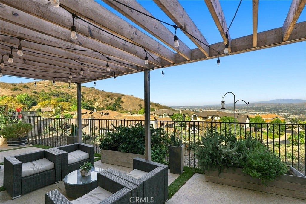 6203 East Twin Peak Circle, Anaheim, CA 92807