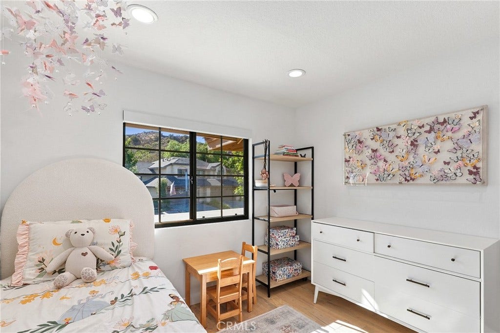 6203 East Twin Peak Circle, Anaheim, CA 92807