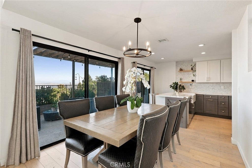 6203 East Twin Peak Circle, Anaheim, CA 92807