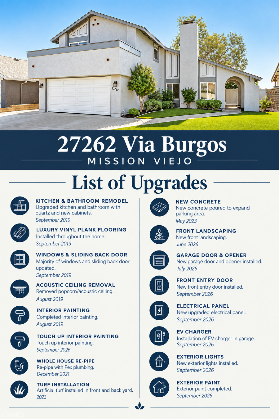 Property photo for 27262 Via Burgos, Mission Viejo, CA