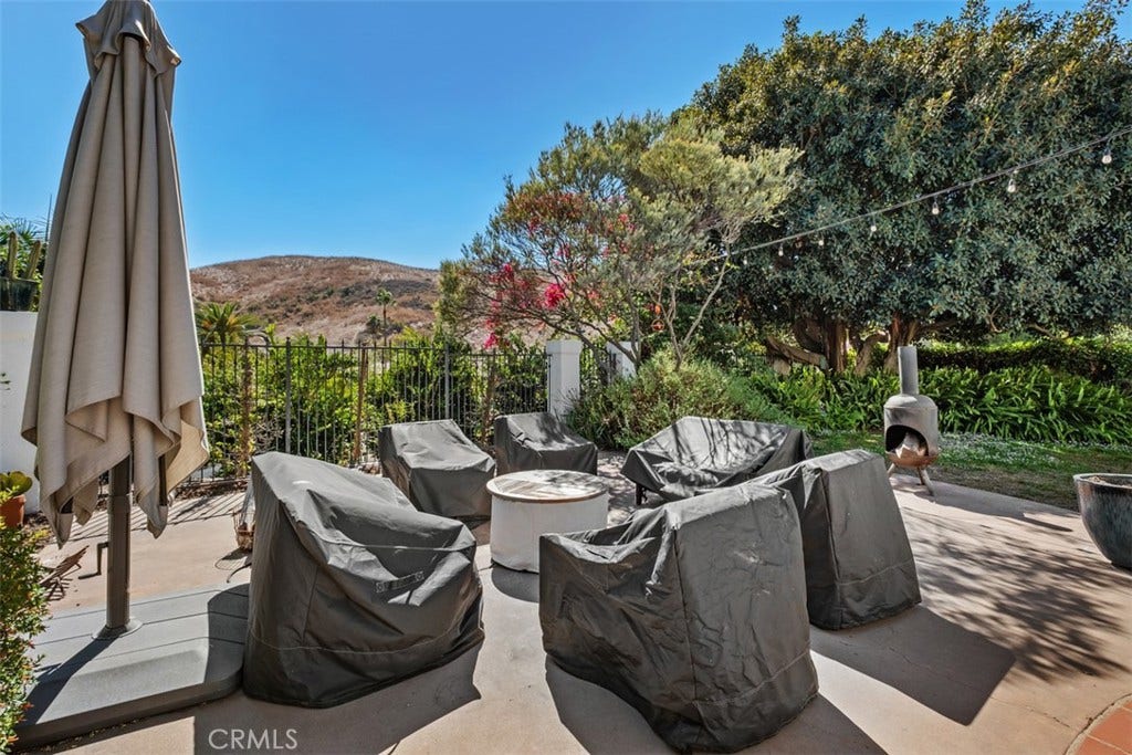 28112 Via Rueda, San Juan Capistrano, CA 92675 28112 Via Rueda, San Juan Capistrano, CA 92675