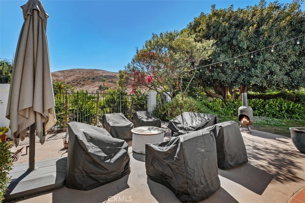 28112 Via Rueda, San Juan Capistrano, CA 92675 28112 Via Rueda, San Juan Capistrano, CA 92675