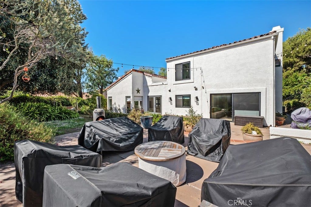 28112 Via Rueda, San Juan Capistrano, CA 92675 28112 Via Rueda, San Juan Capistrano, CA 92675