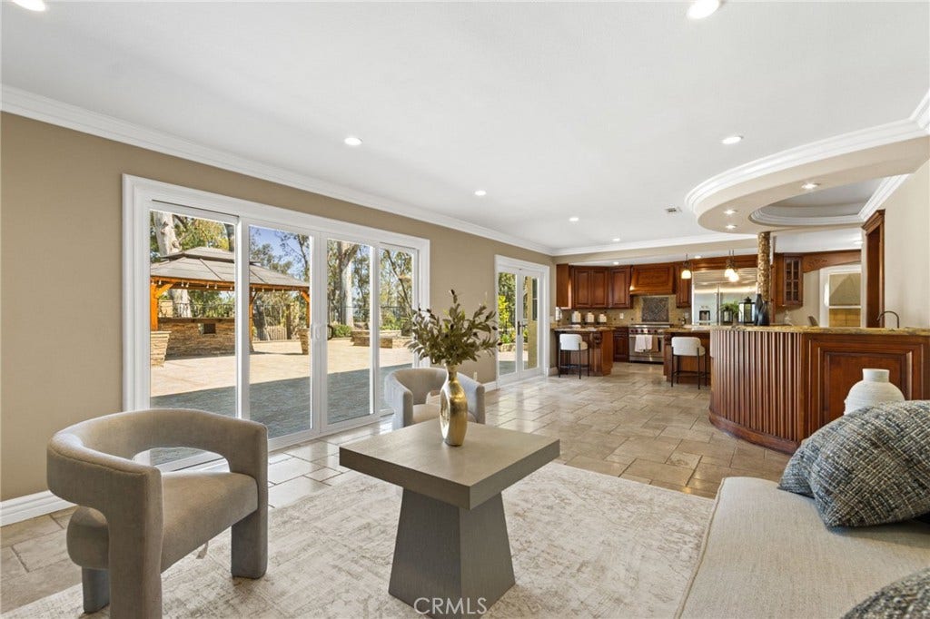6573 E North View, Anaheim, CA 92807