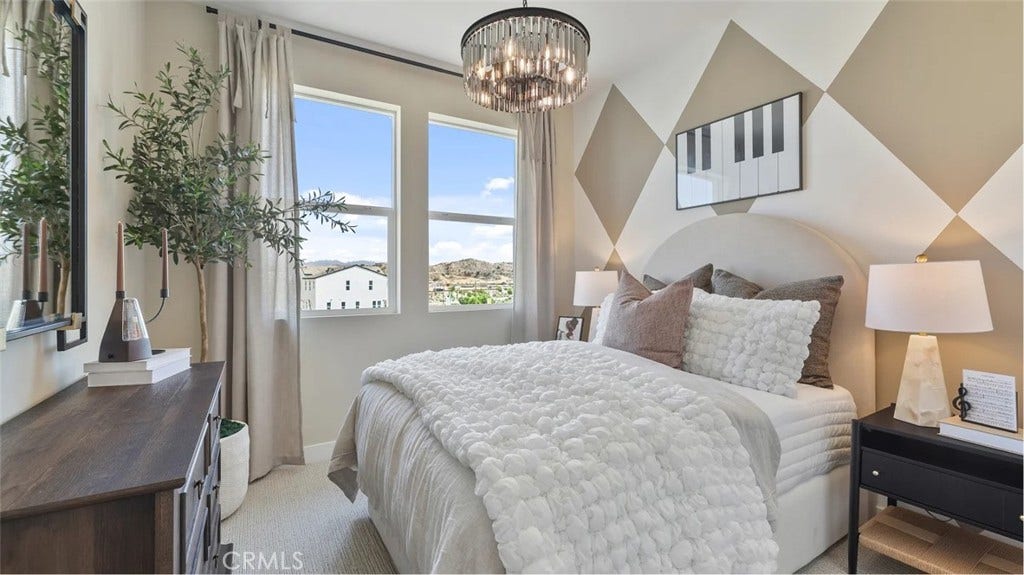 Photos shown are of model only- not actual homesite.