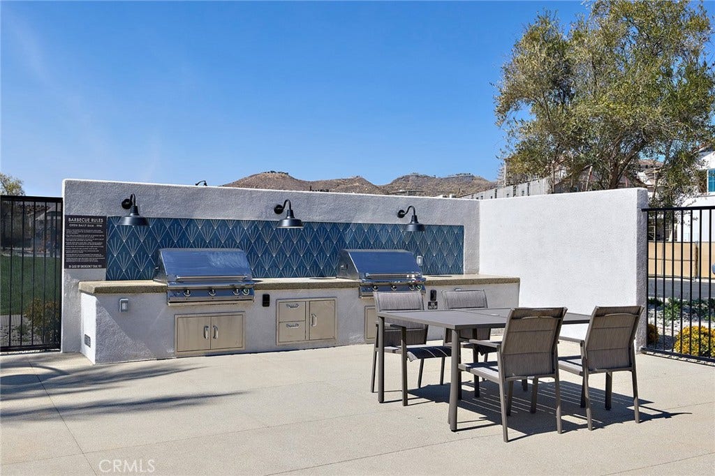 33535 Mission Trail #65, Lake Elsinore, CA 92530 33535 Mission Trail #65, Lake Elsinore, CA 92530