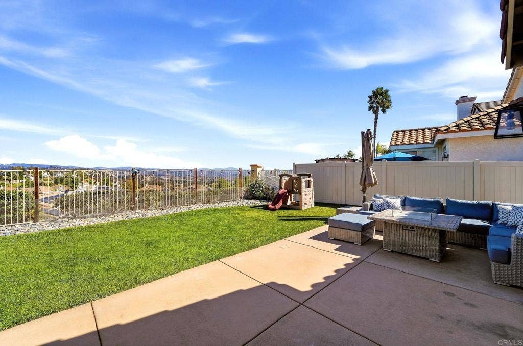 2467 Rock View, Escondido, CA 92026