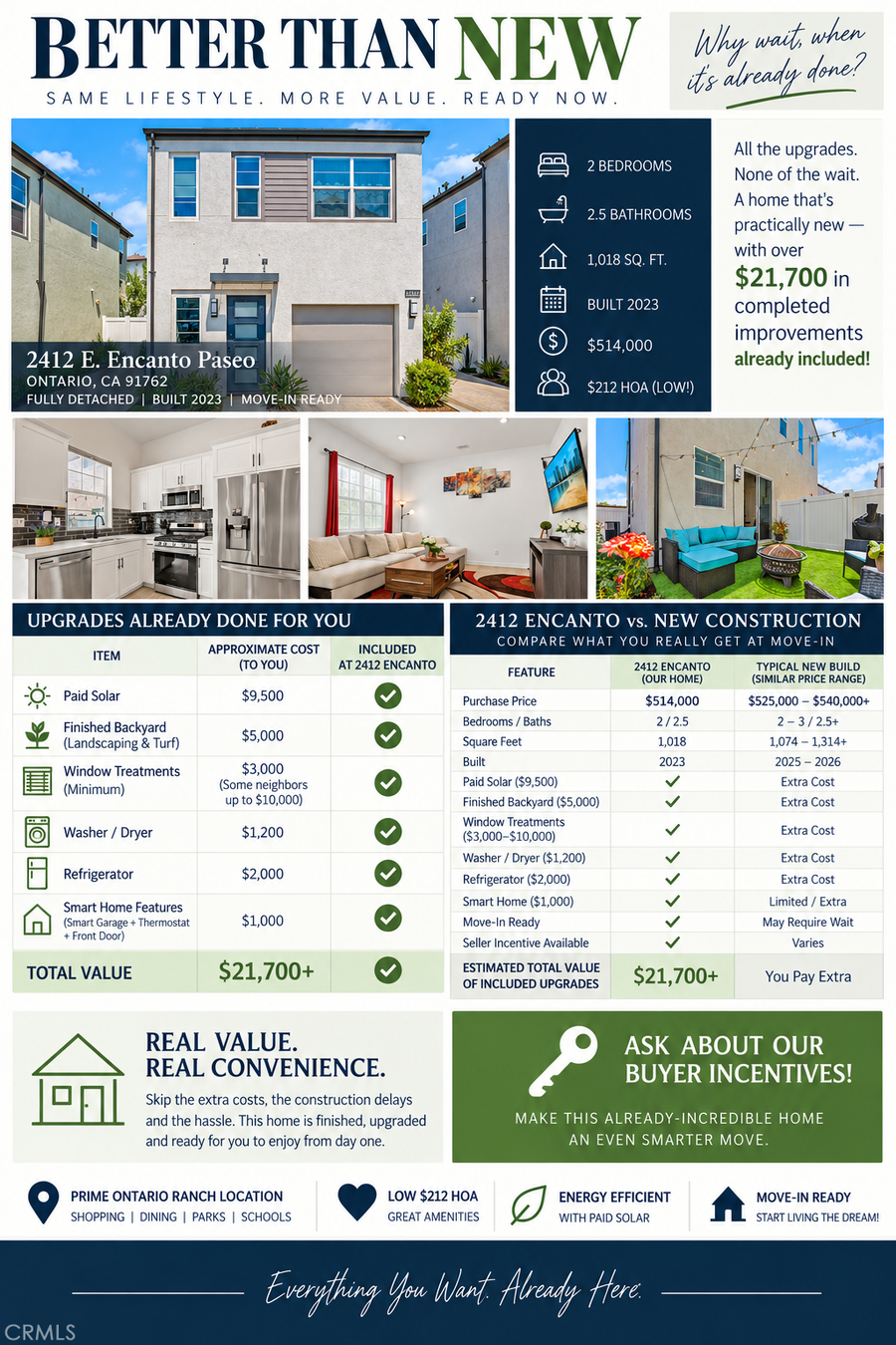 Property photo for 2412 E Encanto Paseo, Ontario, CA