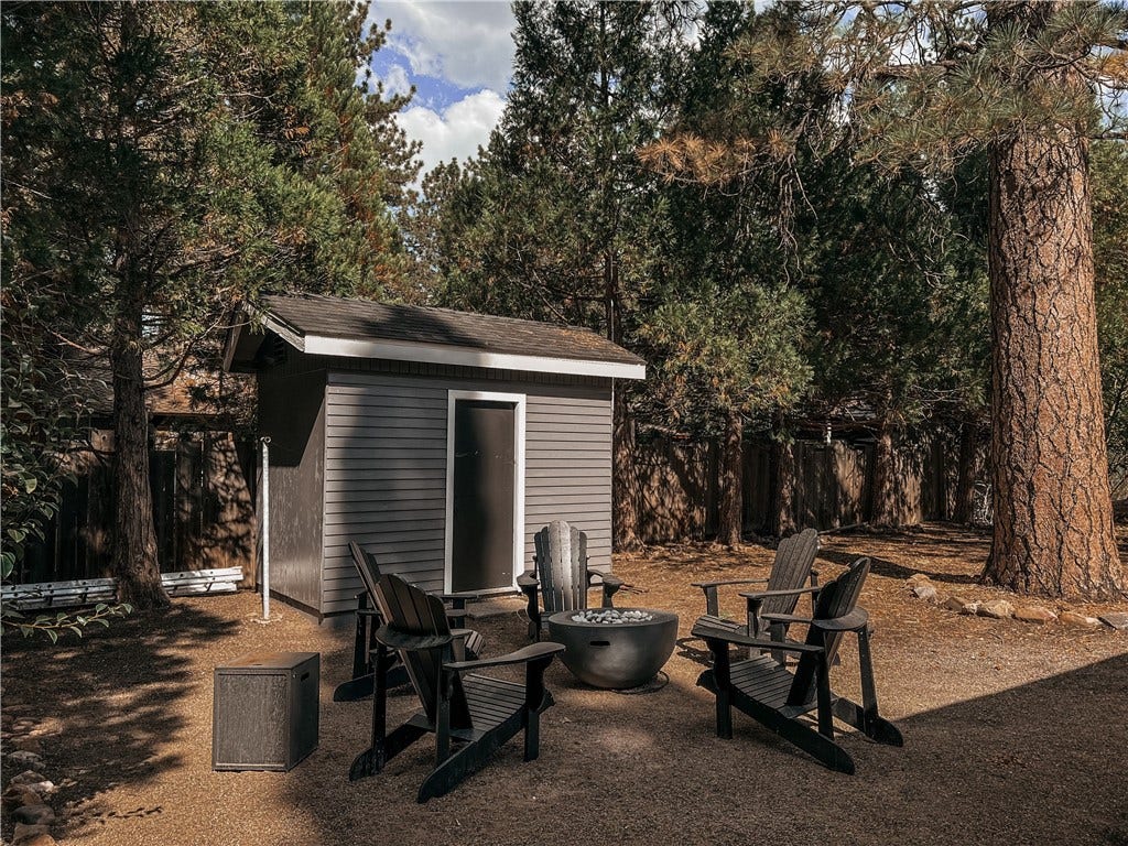 135 N Finch, Big Bear Lake, CA 92315
