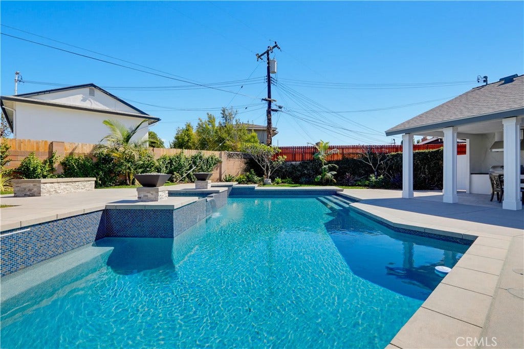 1195 N Lincoln, Orange, CA 92867 1195 N Lincoln, Orange, CA 92867