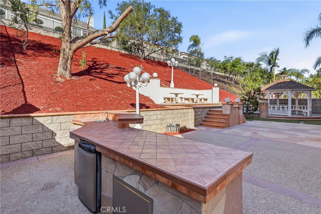 17529 Cloverdale, Yorba Linda, CA 92886 17529 Cloverdale, Yorba Linda, CA 92886