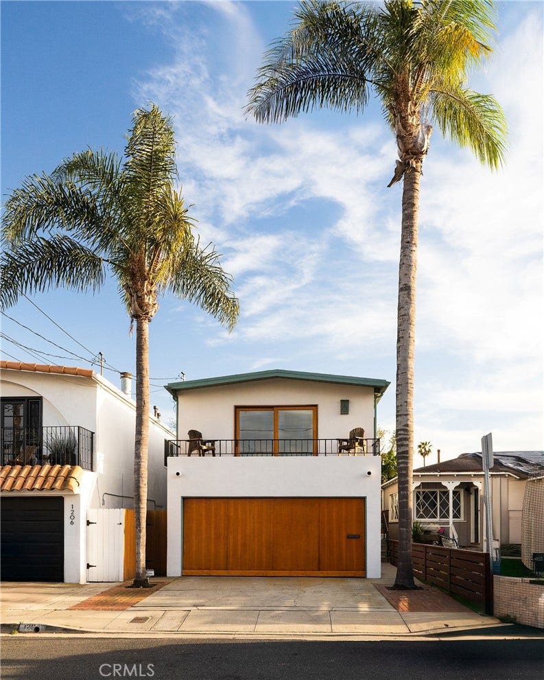 Property photo for 1204 19th Street, Hermosa Beach, CA