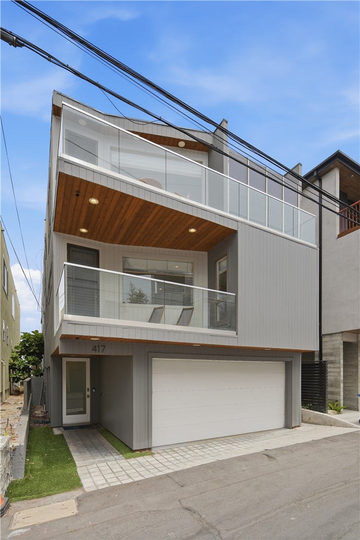Property photo for 417 20th Place, Manhattan Beach, CA