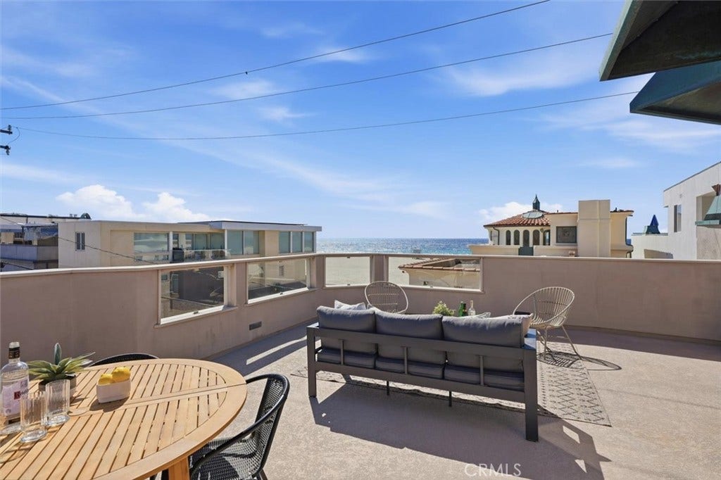 17 16th Street, Hermosa Beach, CA 90254 17 16th Street, Hermosa Beach, CA 90254
