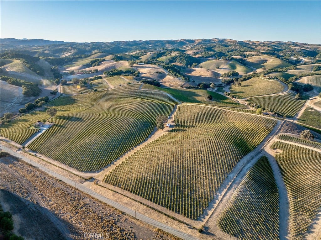 Property Aerial
